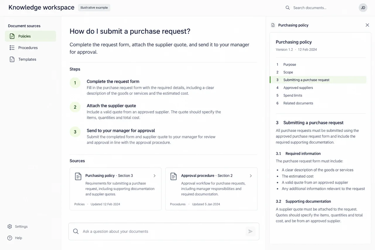 Example knowledge assistant answering a purchasing question with citations to internal policies.